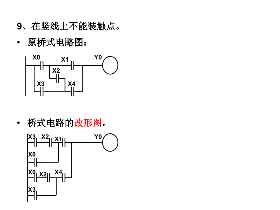 3基本指令及其应用_第3页