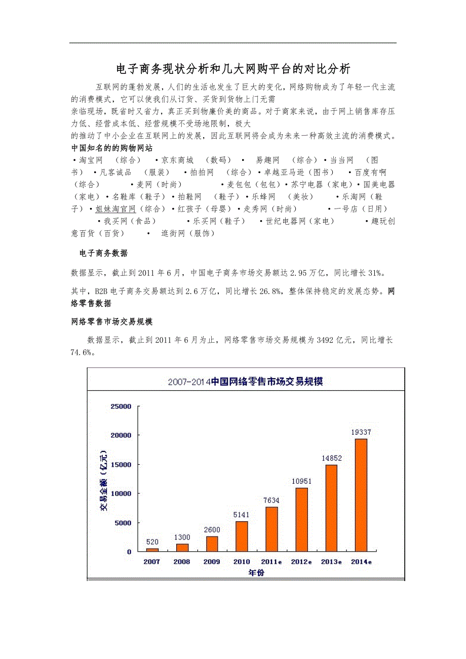 电子商务现状与几大购物平台对比_第1页