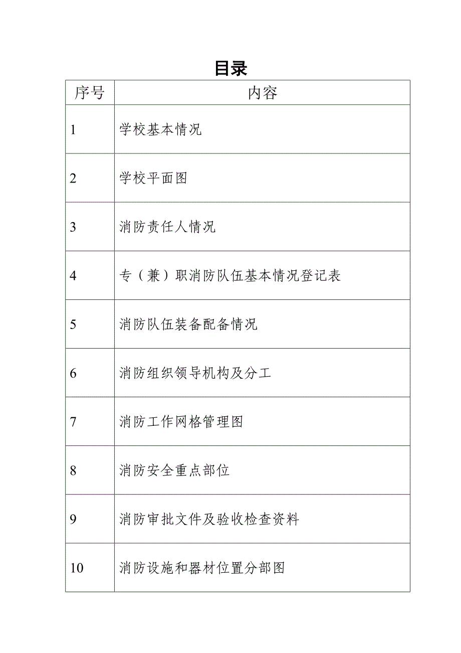 中小学校消防安全档案_第2页