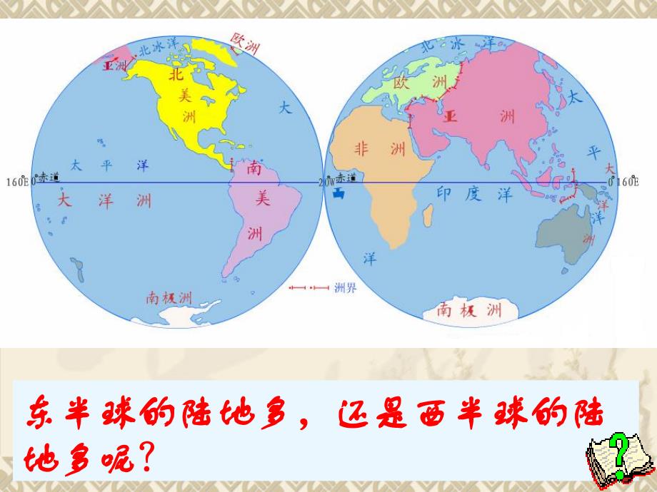 高考一轮复习陆地与海洋_第3页