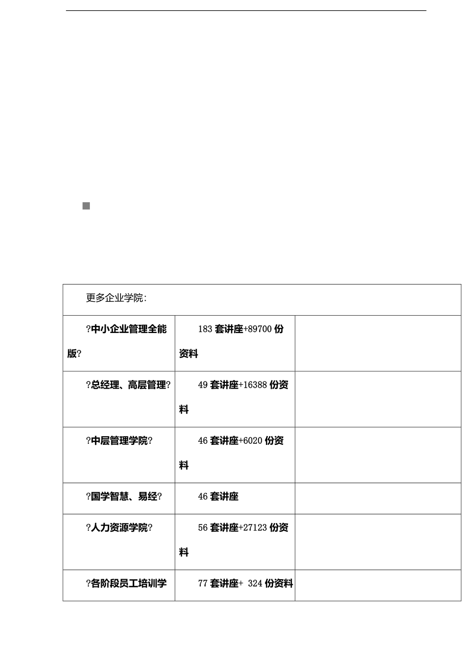 城市轨道交通行业年度风险分析报告.docx_第1页