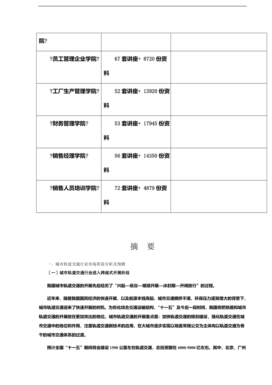 城市轨道交通行业年度风险分析报告.docx_第2页