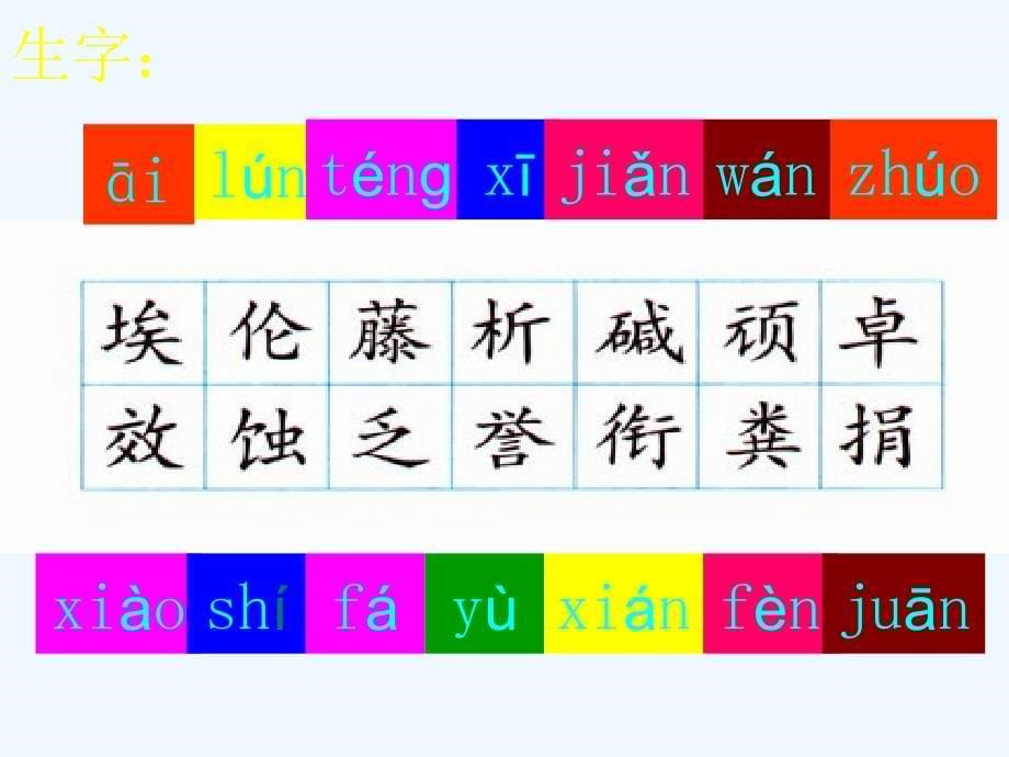 语文人教版六年级下册20.真理诞生于一百个问号之后_第5页