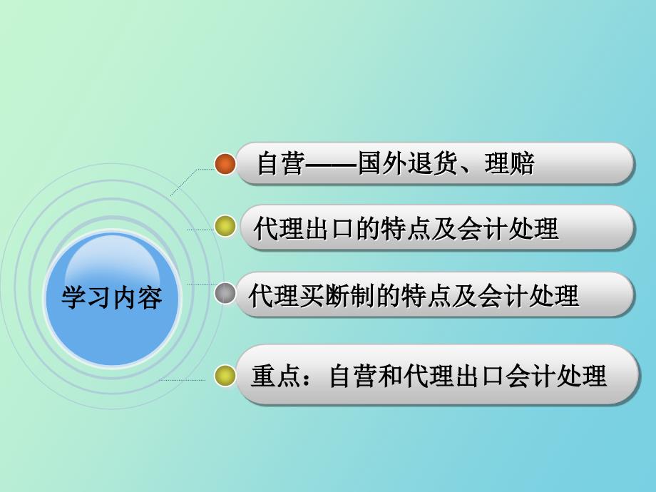 自营代理出口及代理买断制的会计_第2页