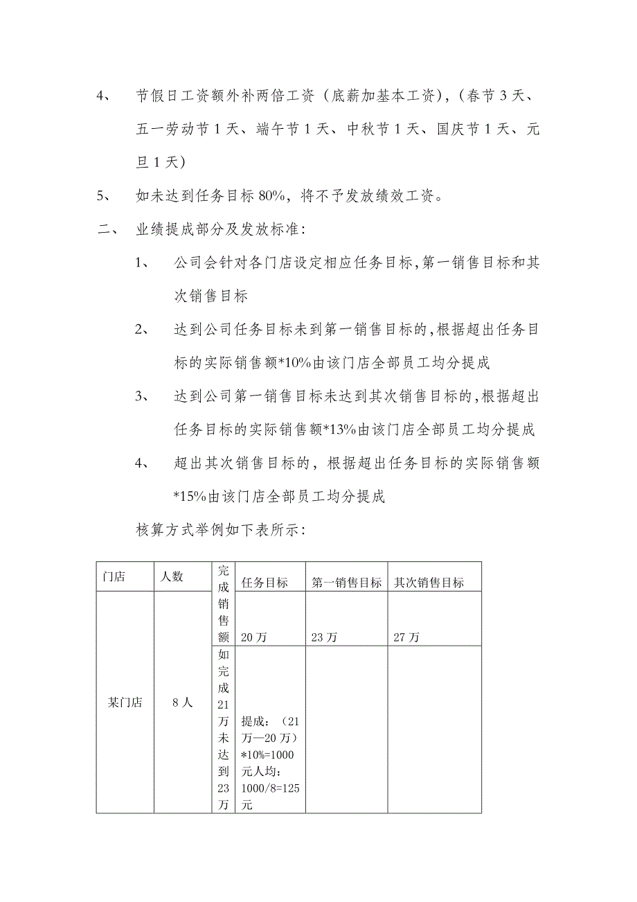 门店薪资结构_第3页