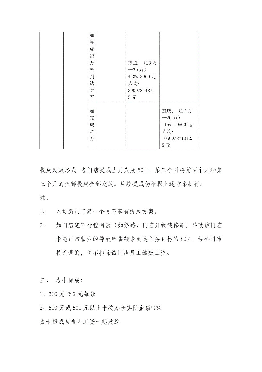 门店薪资结构_第4页