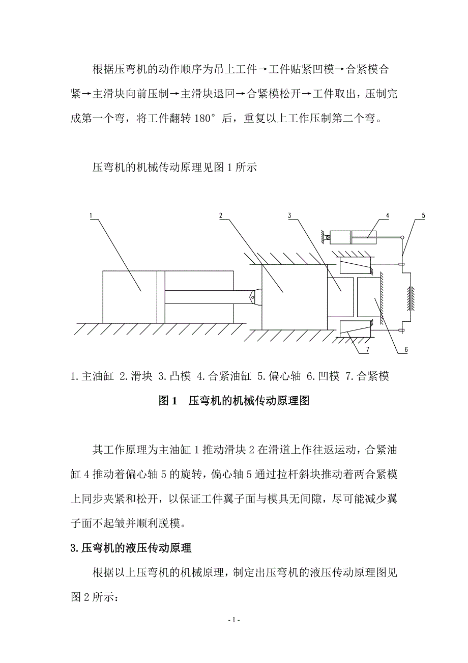 副梁压弯机的设计.doc_第2页