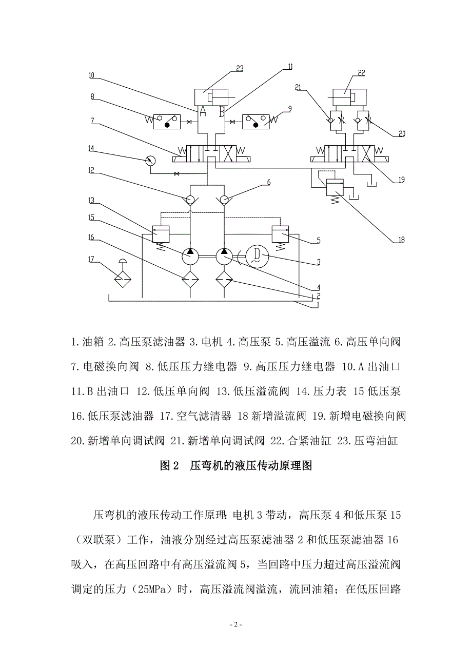 副梁压弯机的设计.doc_第3页