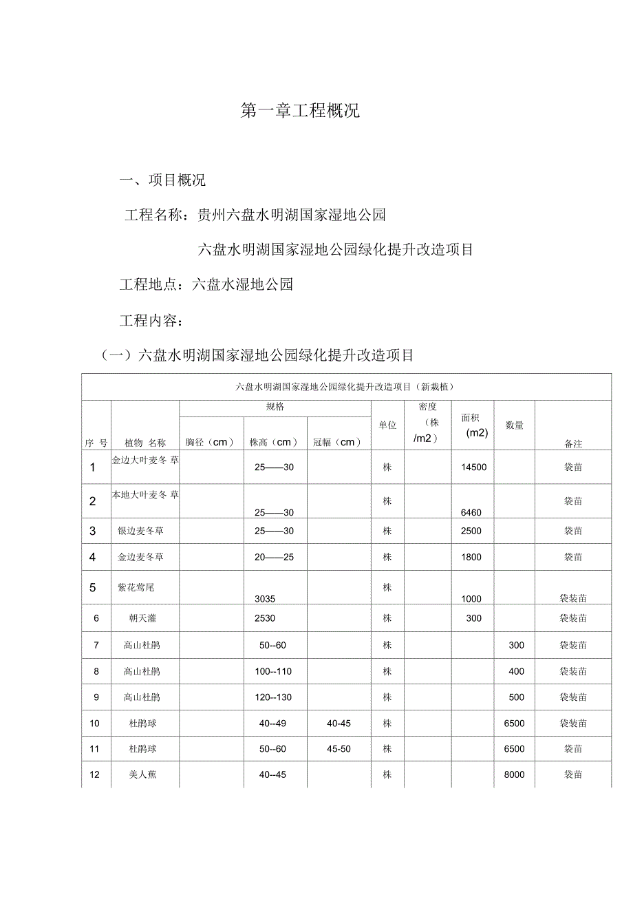 绿化湿地公园施工组织方案_第4页