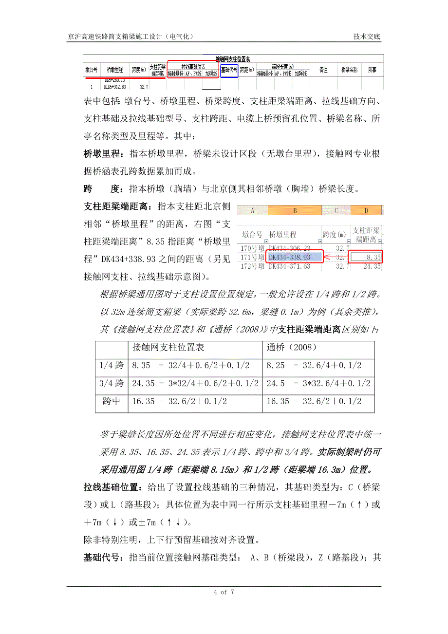 新建高速铁路工程简支箱梁施工设计技术交底#附图_第4页