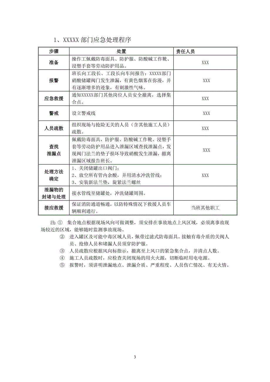 硝酸泄露预案演练_第3页