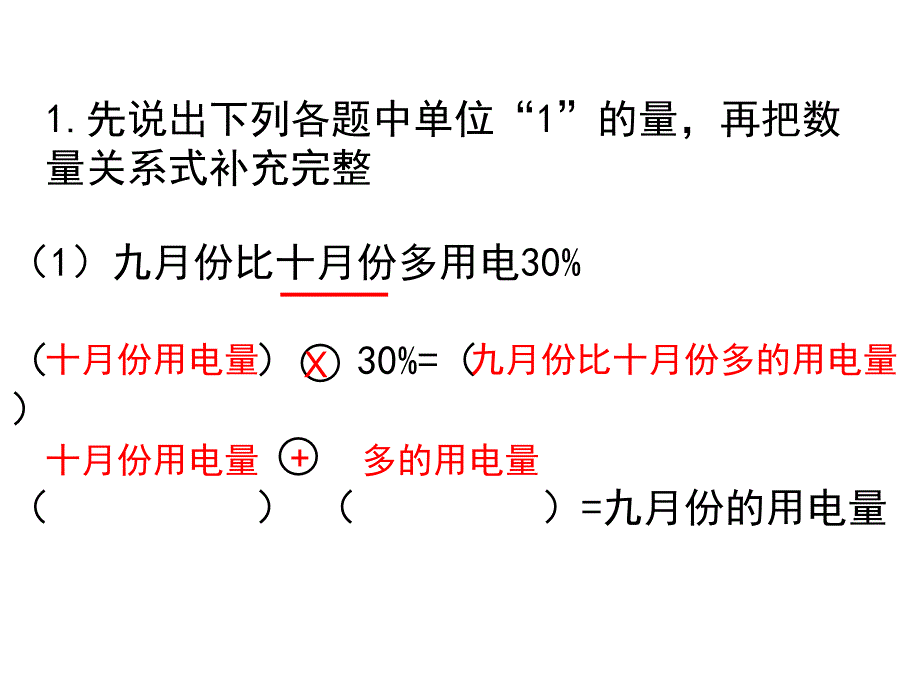 (苏教版)小学数学六年级上册列方程解决稍复杂的百分数实际问题课件2_第2页