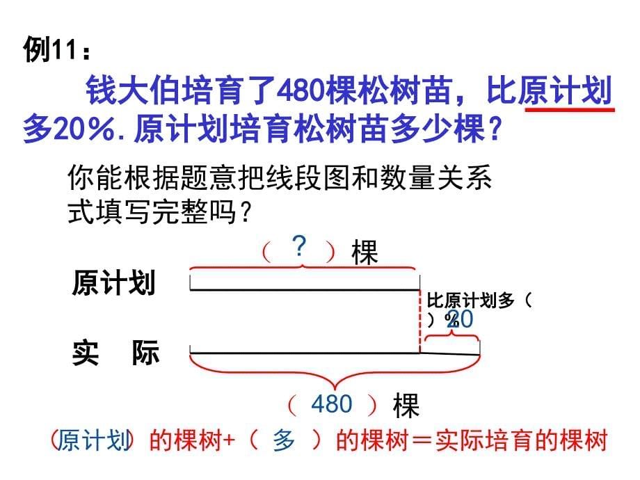 (苏教版)小学数学六年级上册列方程解决稍复杂的百分数实际问题课件2_第5页