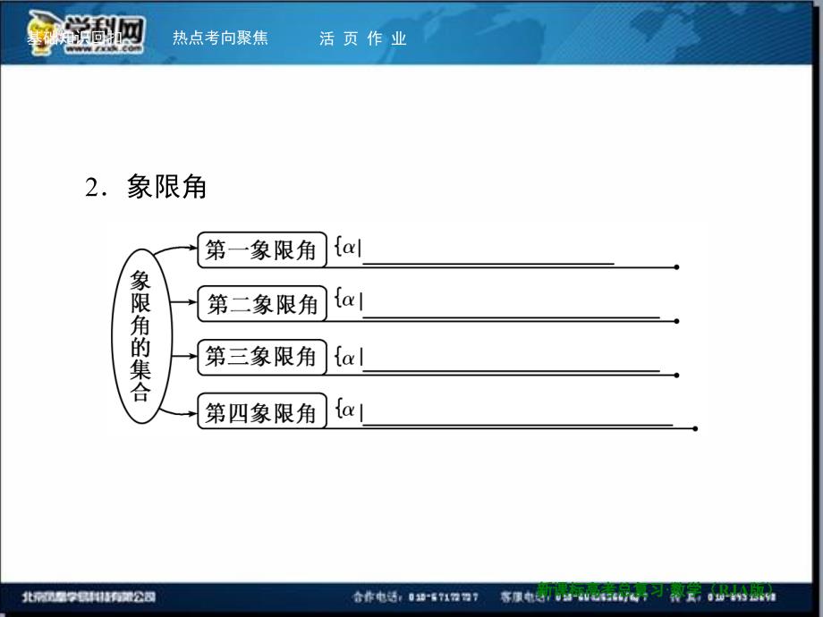 一轮复习课件第3章第1节任意角和弧度制及任意角的三角函数_第4页