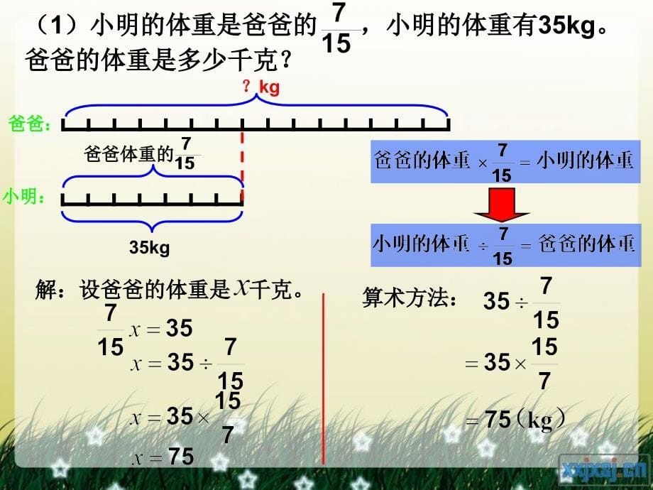 人教版六年级数学上册分数除法解决问题例11_第5页