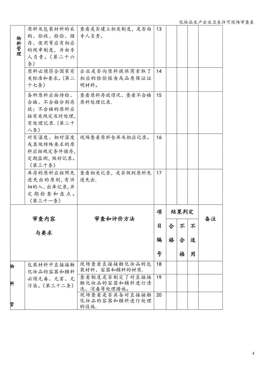 化妆品生产企业卫生许可现场审查表.doc_第5页