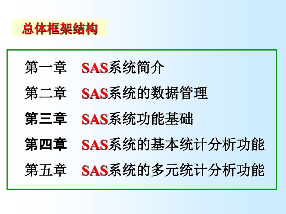 第一章SAS系统简介_第4页