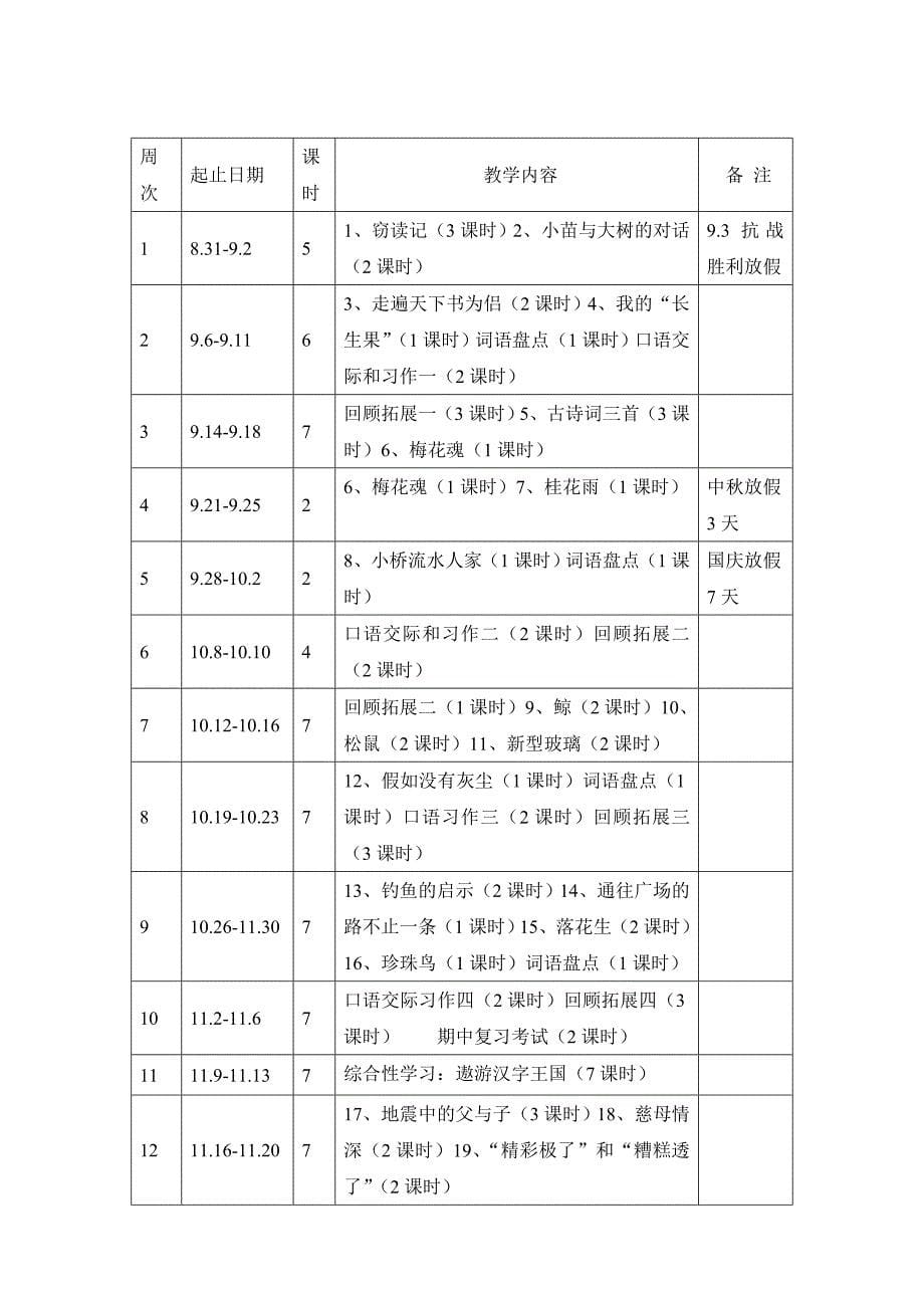 五年级上册语文教学计划.doc_第5页