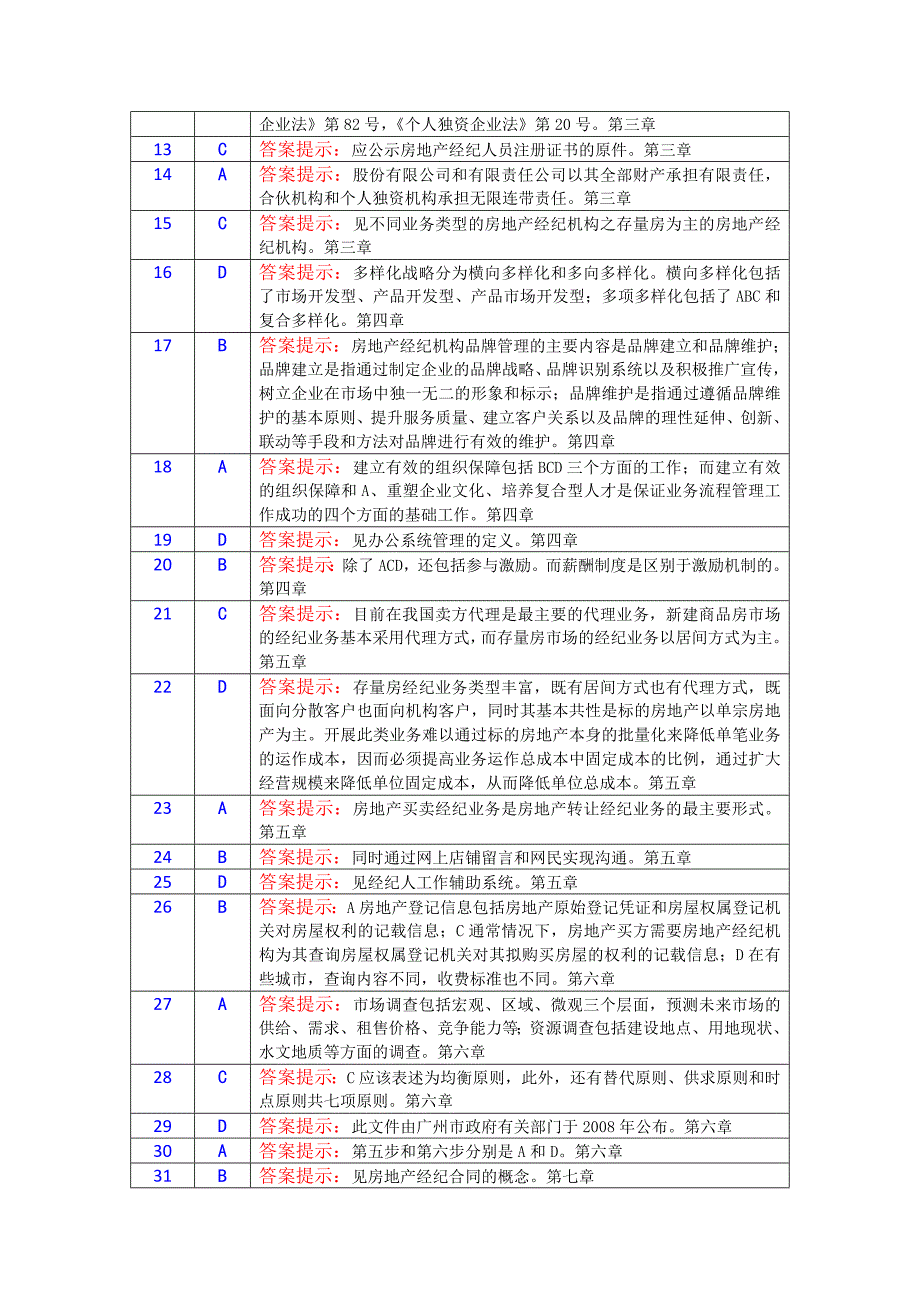 房地产经纪概论模拟题试卷二答案及解析.doc_第2页