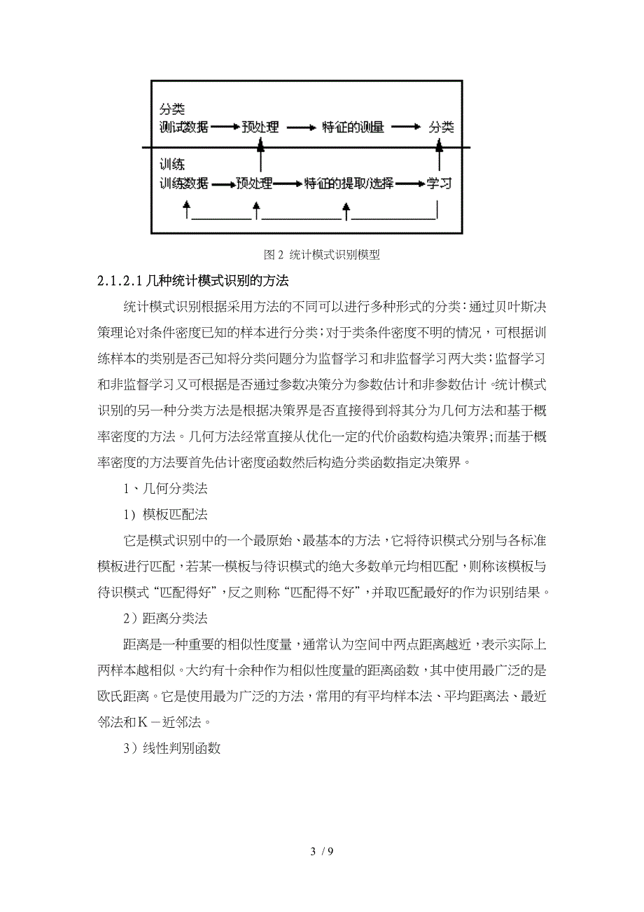 图像模式识别的方法介绍_第3页