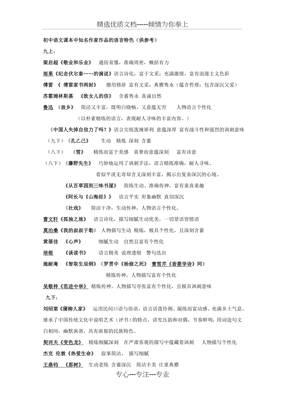 人教版初中语文课本中知名作家作品的语言特色(共4页)_第1页