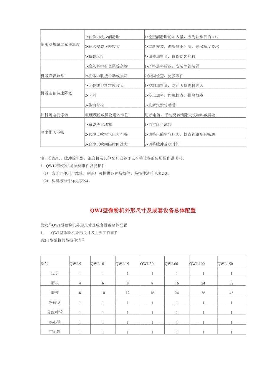 气流涡旋微粉机_第5页