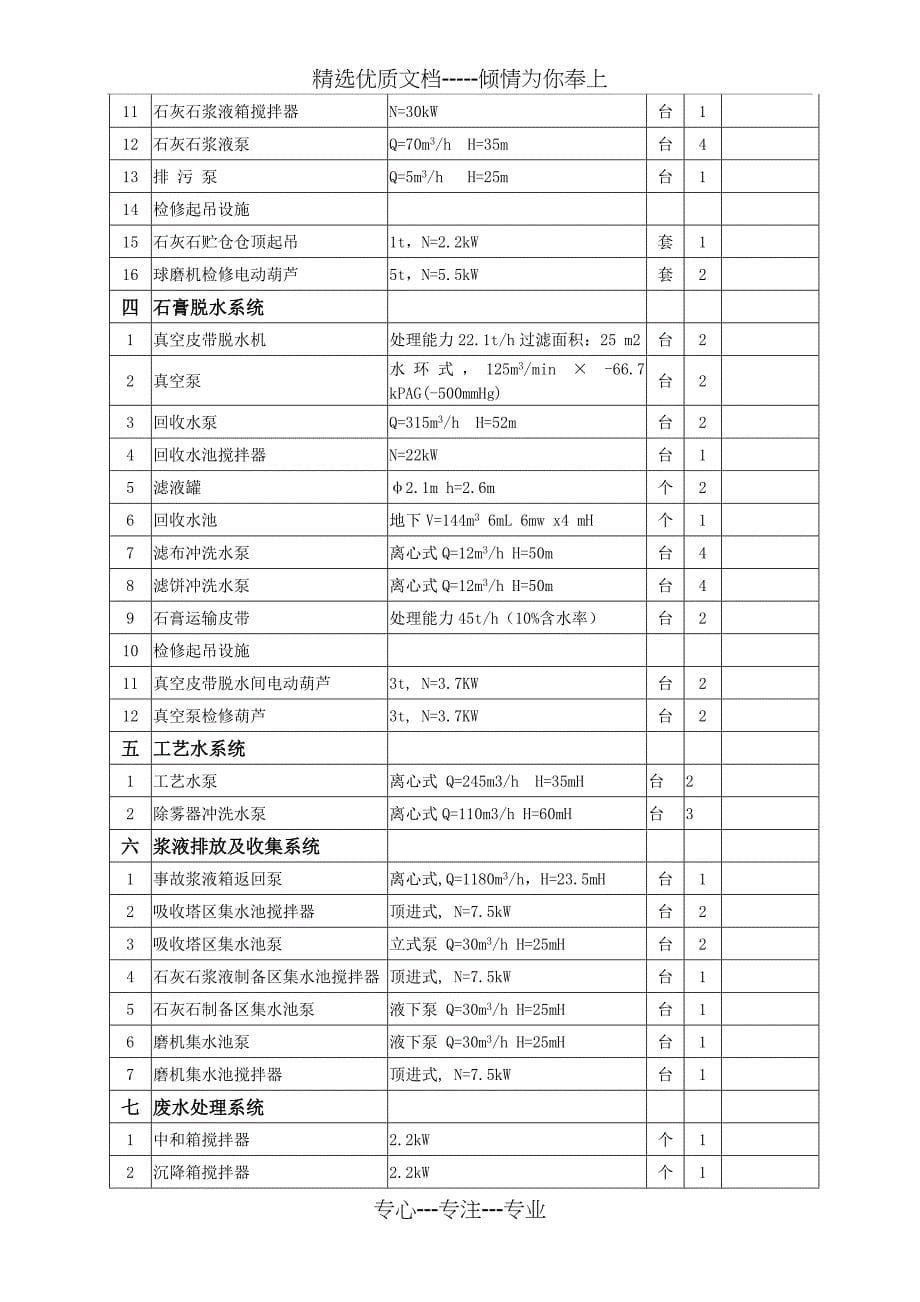 通用设备安装施工方案_第5页