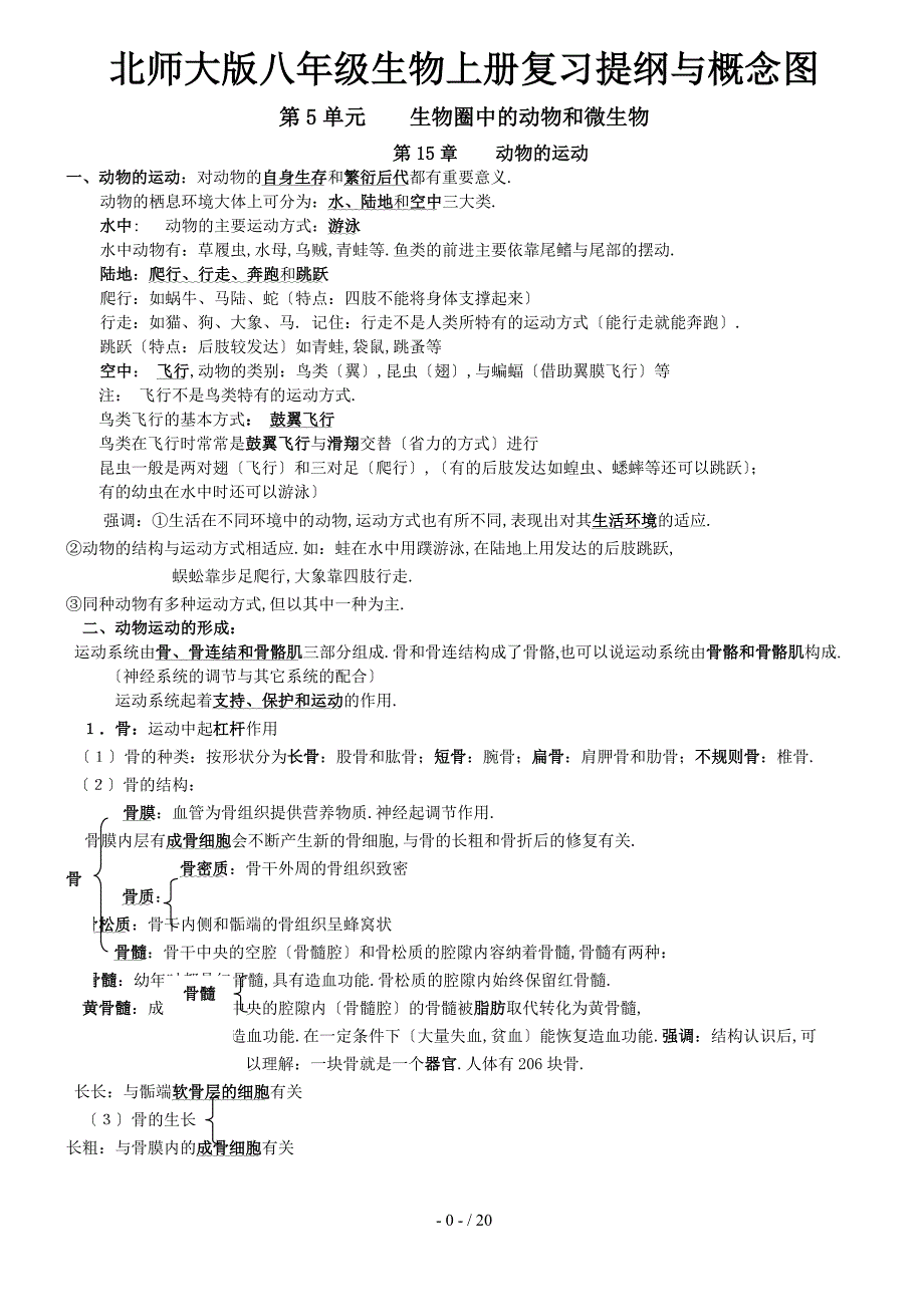 北师大版八年级生物上册复习提纲及概念图_第1页