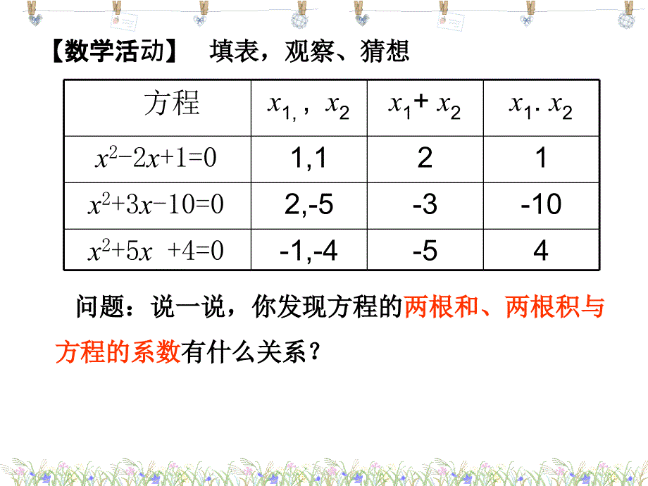 4.6一元二次方程根与系数的关系_第4页