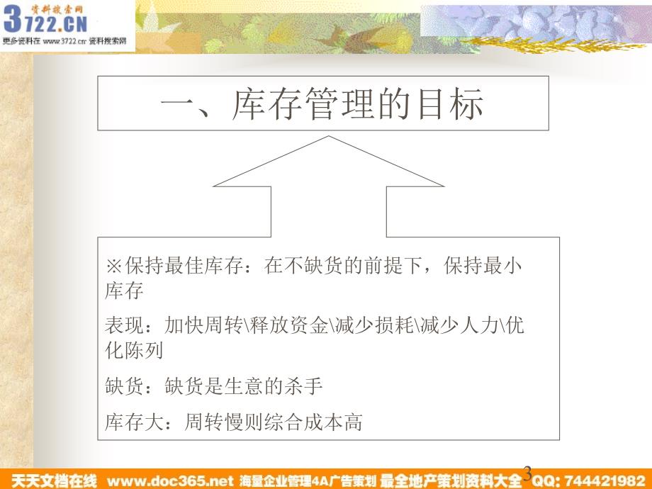 田森超市采购订货与库存管理培训教材》(5)金牌(PPT50页)_第4页