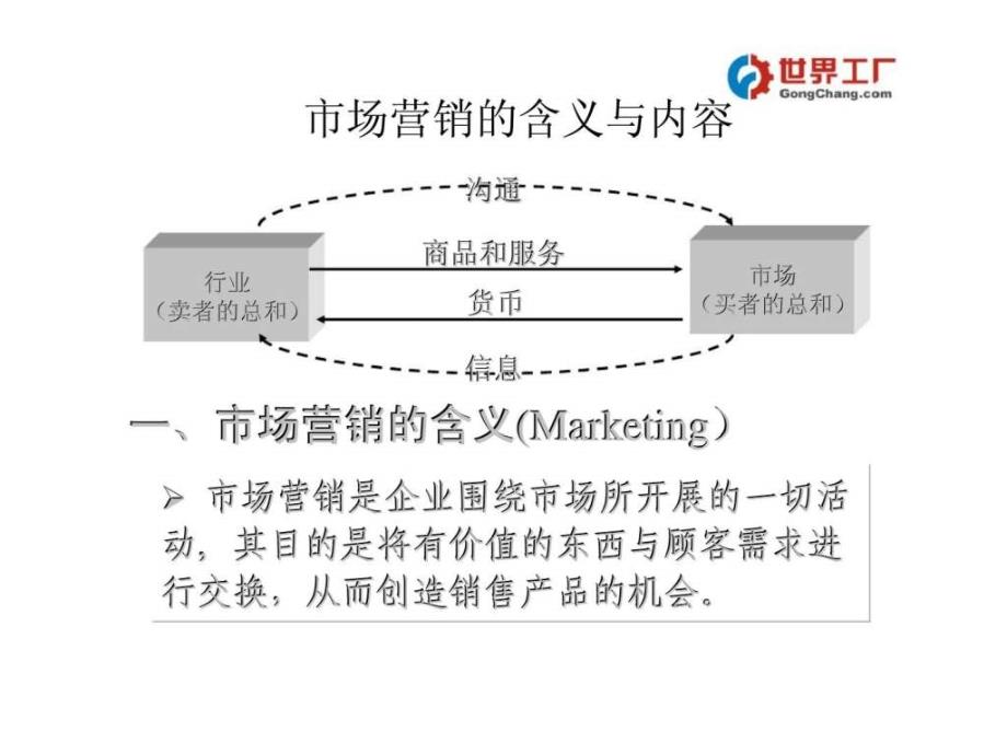 致胜营销赢取市场的策略_第3页