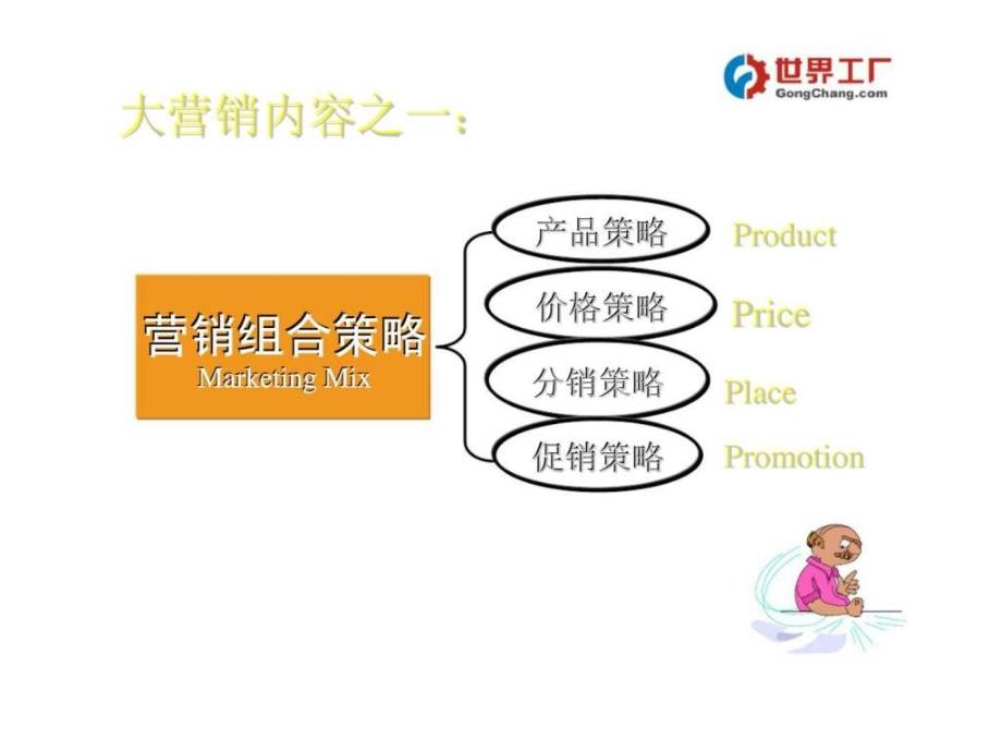 致胜营销赢取市场的策略_第5页