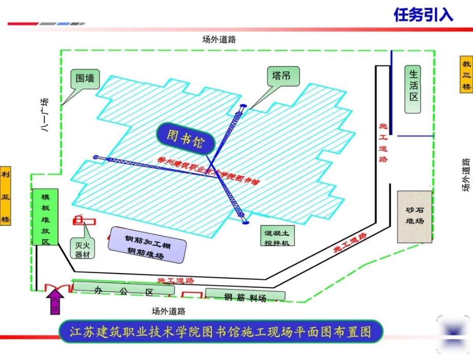 [指南]施工现场平面安排图——塔吊安排(定稿)课件_第4页