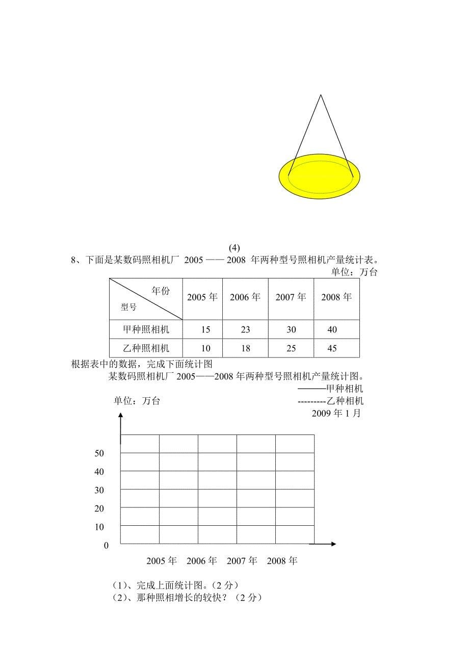 小学六年级数学毕业试题(附答案,试卷分析)8220896809_第5页