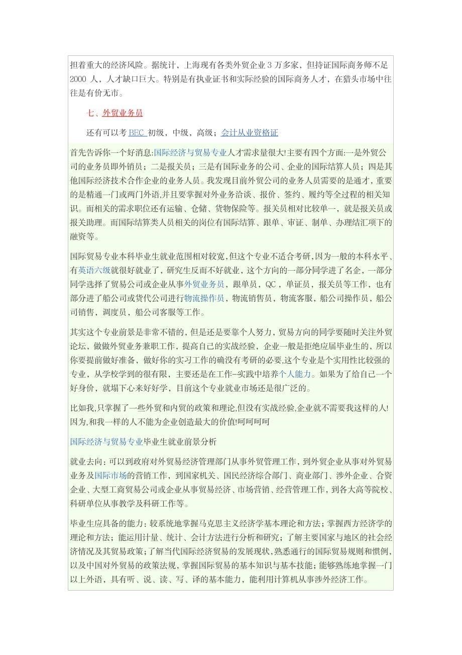 国际经济与贸易专业需要考哪些证书_第5页