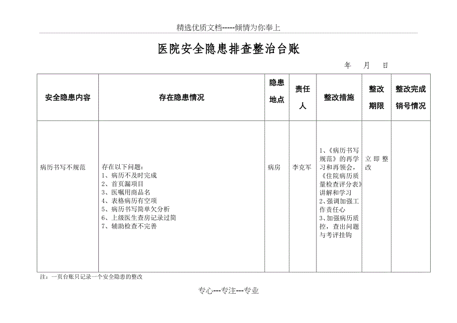 医院安全隐患排查整治台账_第1页