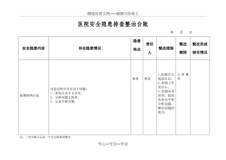 医院安全隐患排查整治台账_第2页