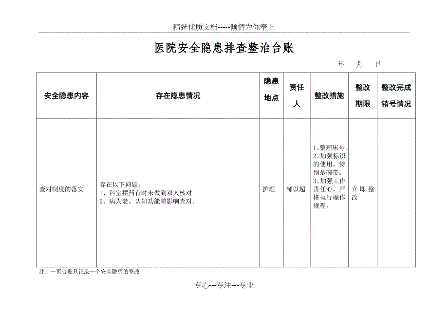 医院安全隐患排查整治台账_第4页