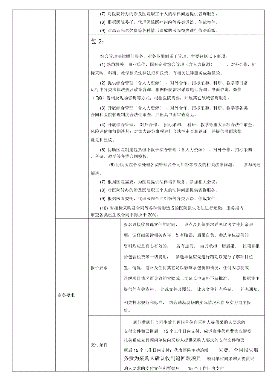 四川人民医院法律顾问服务TY20190063项目比选_第3页