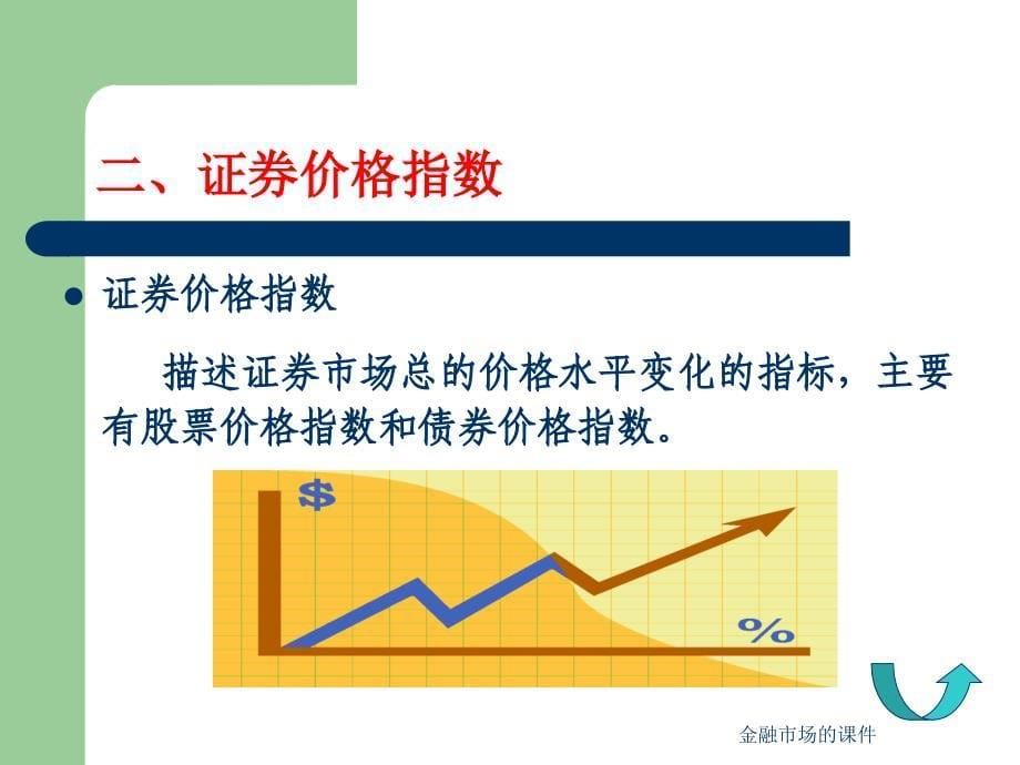 金融市场的课件_第5页