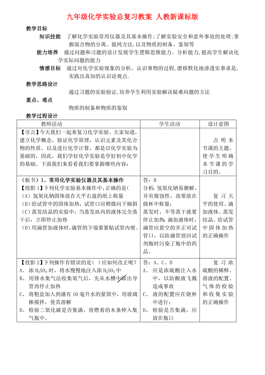 九年级化学实验总复习教案 人教新课标版_第1页