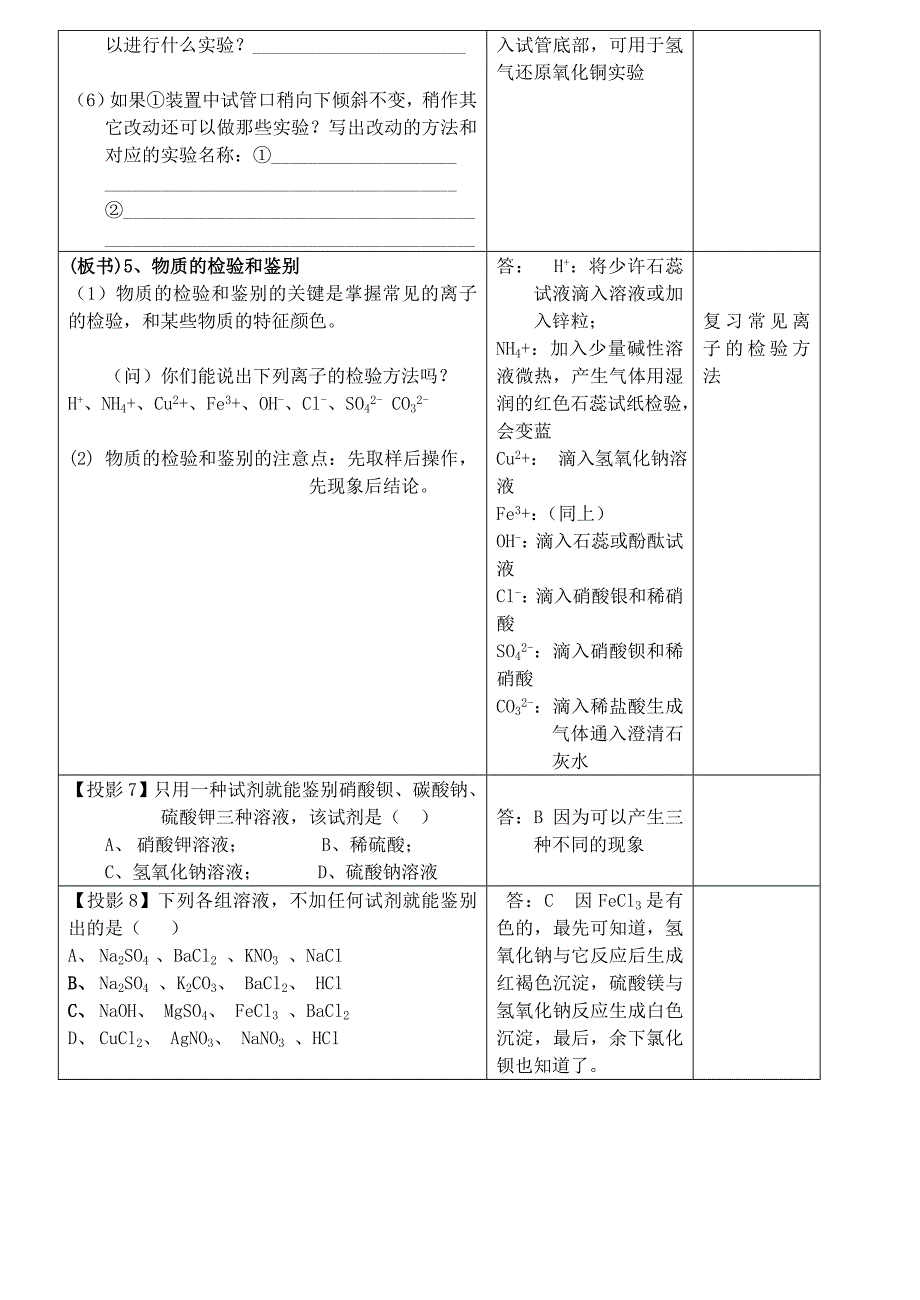 九年级化学实验总复习教案 人教新课标版_第4页