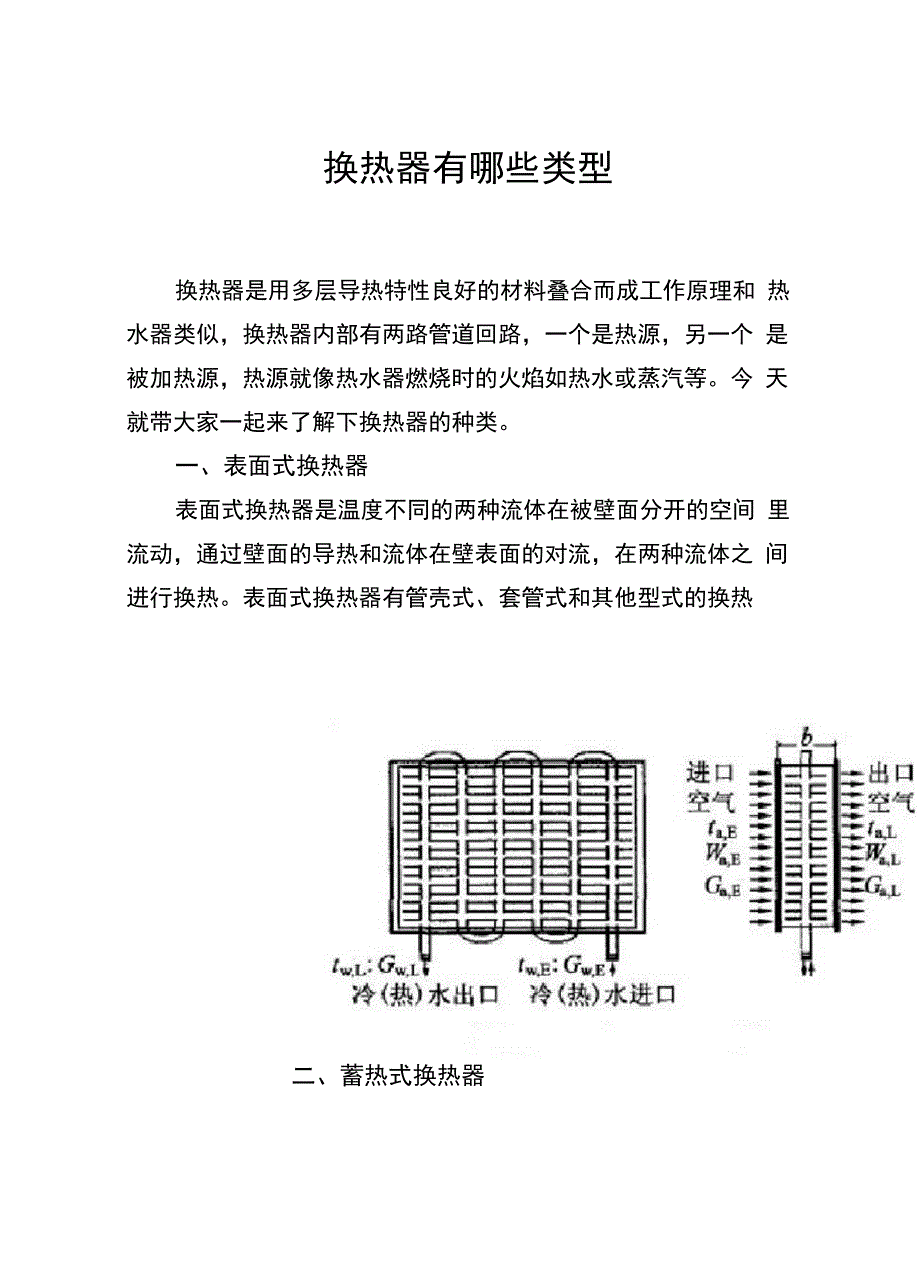 换热器有哪些类型_第1页