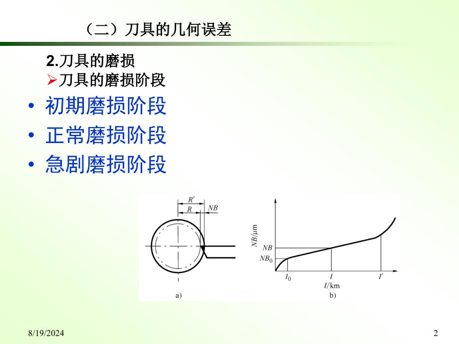 影响加工精度的因素刀夹具_第2页