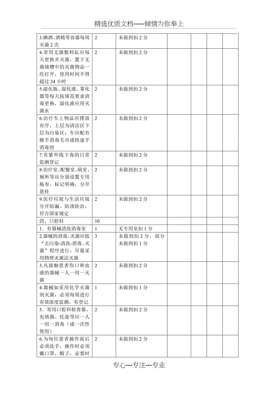 科室院感管理质量控制检表_第2页