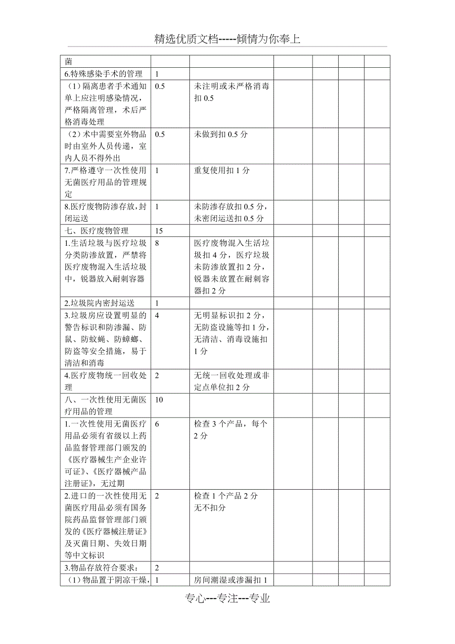 科室院感管理质量控制检表_第4页