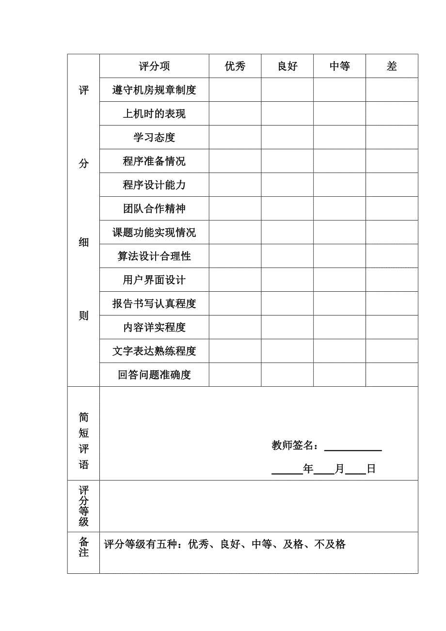 程序设计题目.doc_第2页