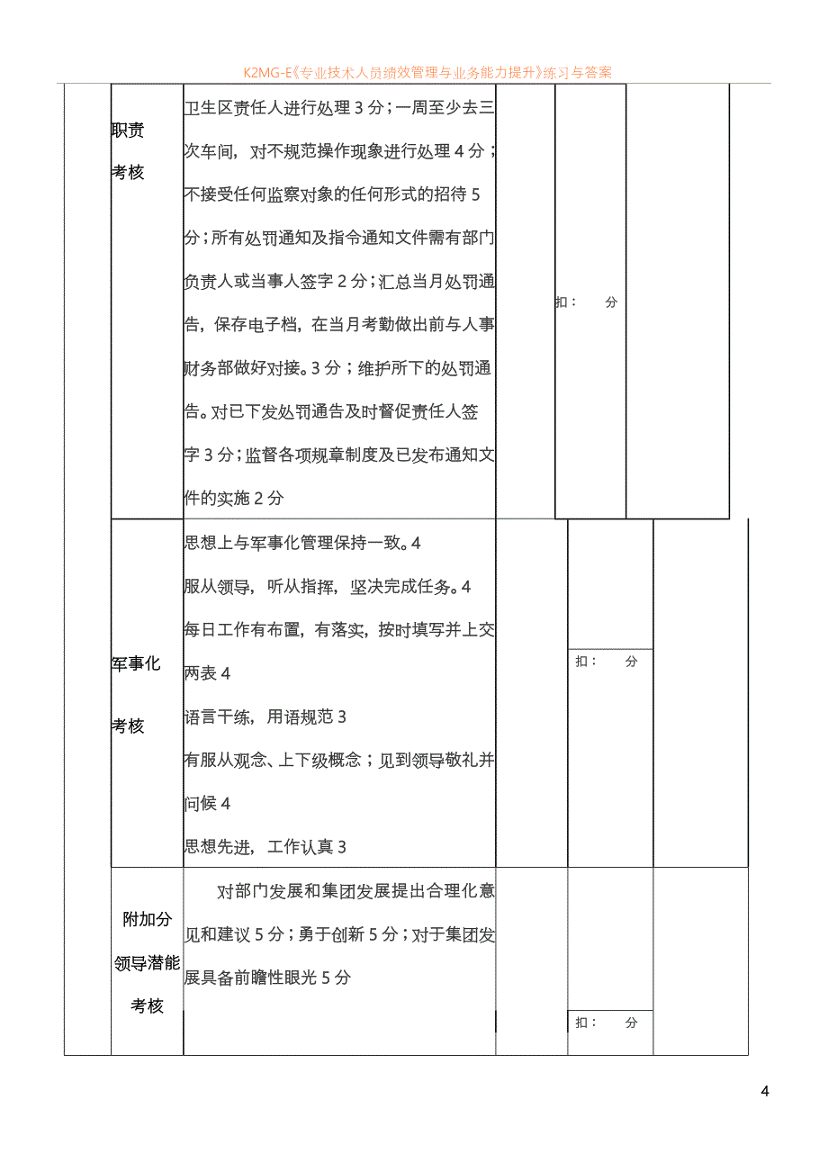 最新资料监察部绩效考核_第4页