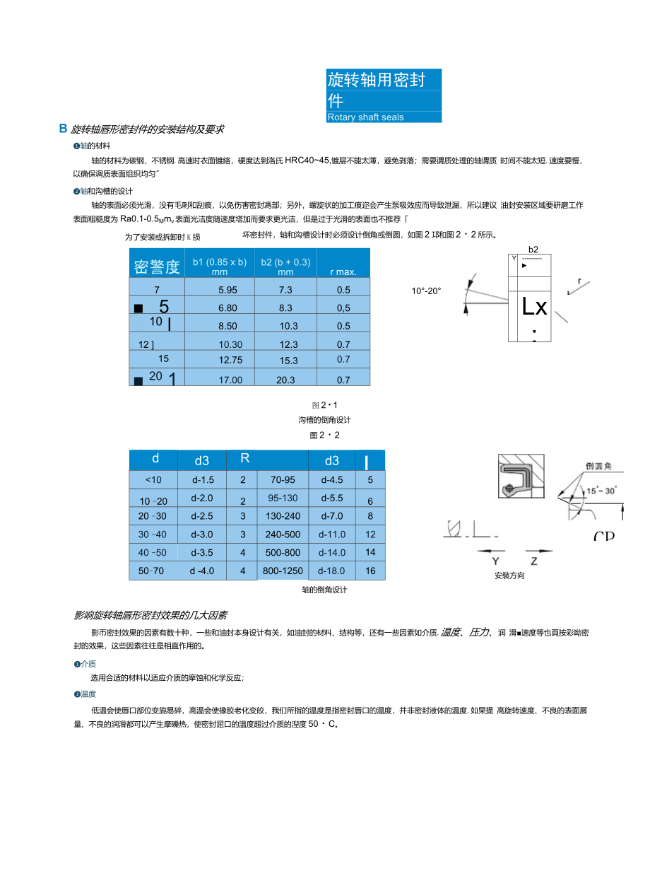 水封油封密封件_第3页