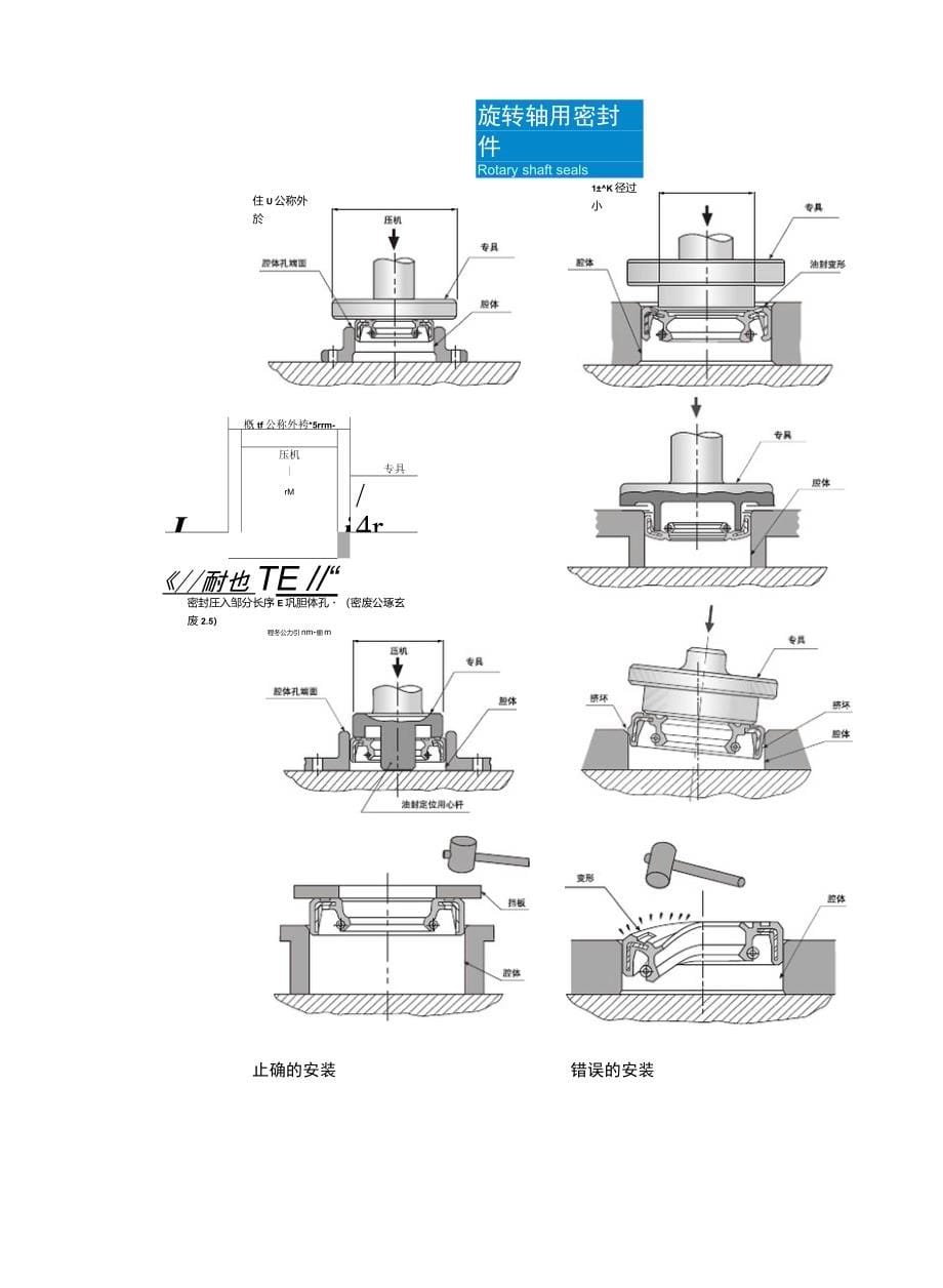 水封油封密封件_第5页